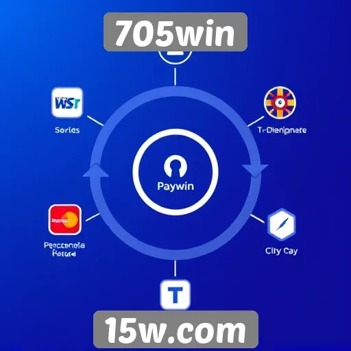 Como funciona o sistema de pagamento do 705win